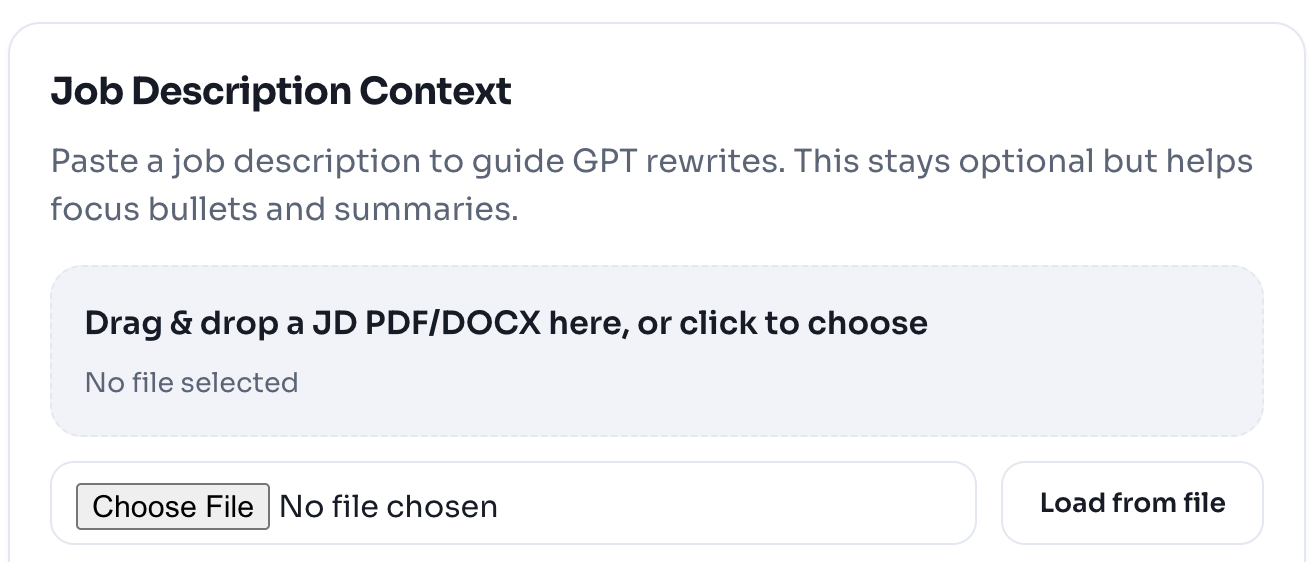 Job description context